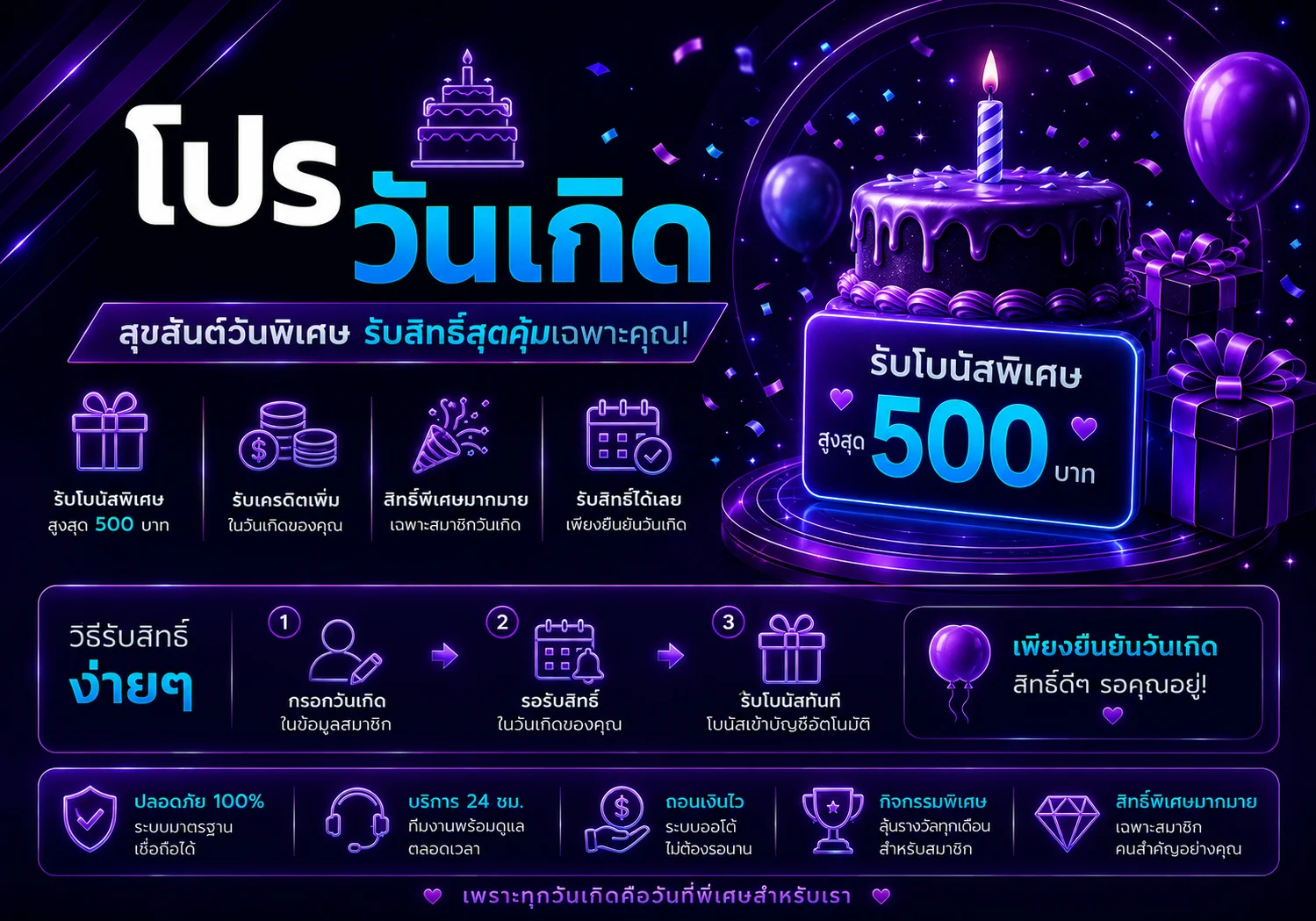 โปรโมชั่น lucy89