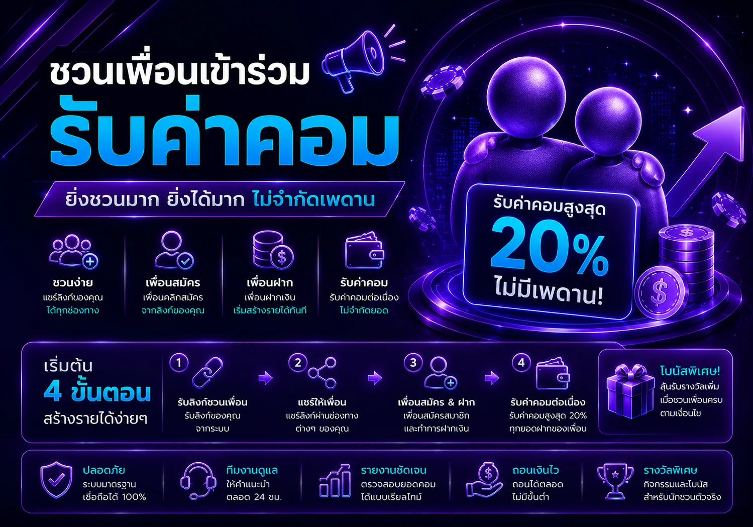 โปรโมชั่น lucy89